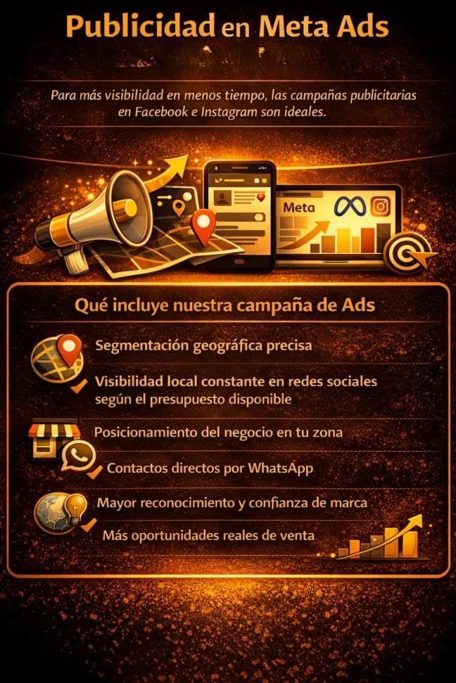 Publicidad de Meta Ads